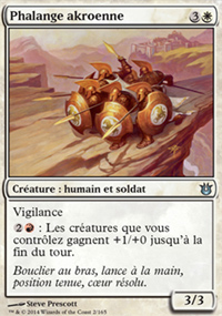 Phalange akroenne - 