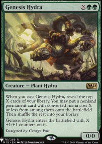 Hydre de gense - The List